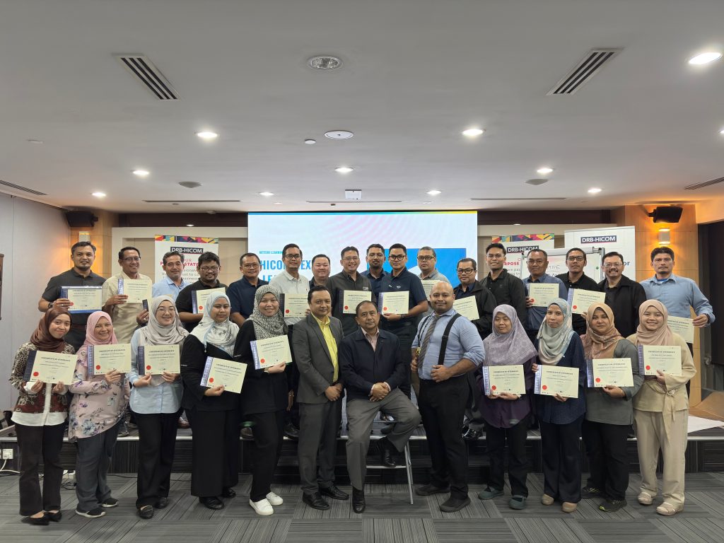 Leadership Pipeline Capability